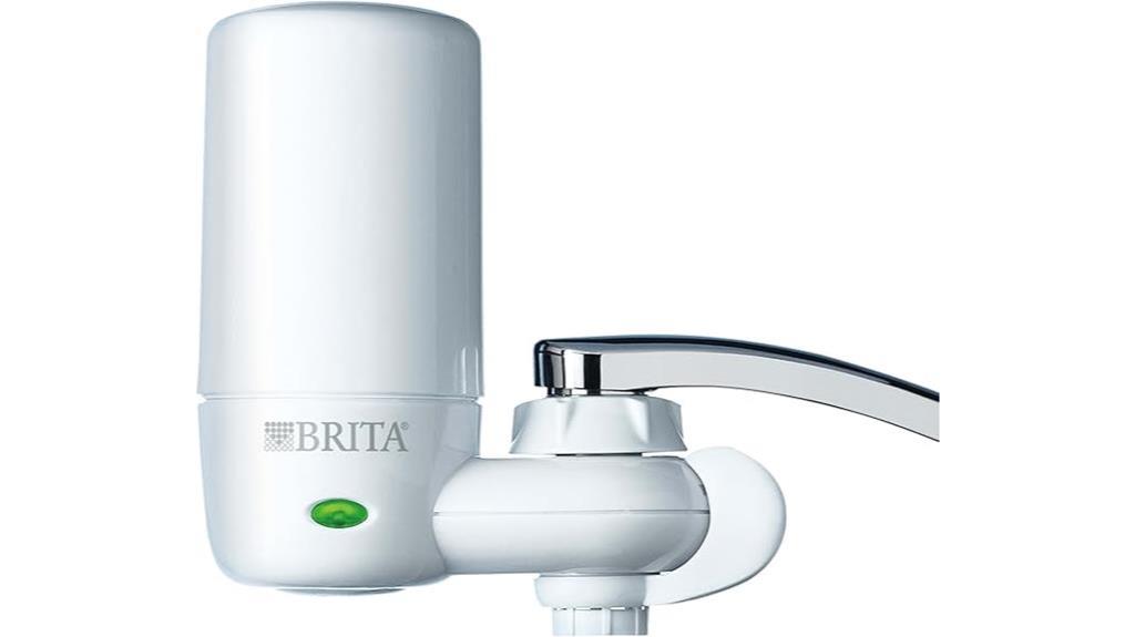 brita faucet mount filter