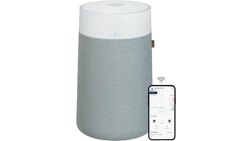 compact blueair air purifier