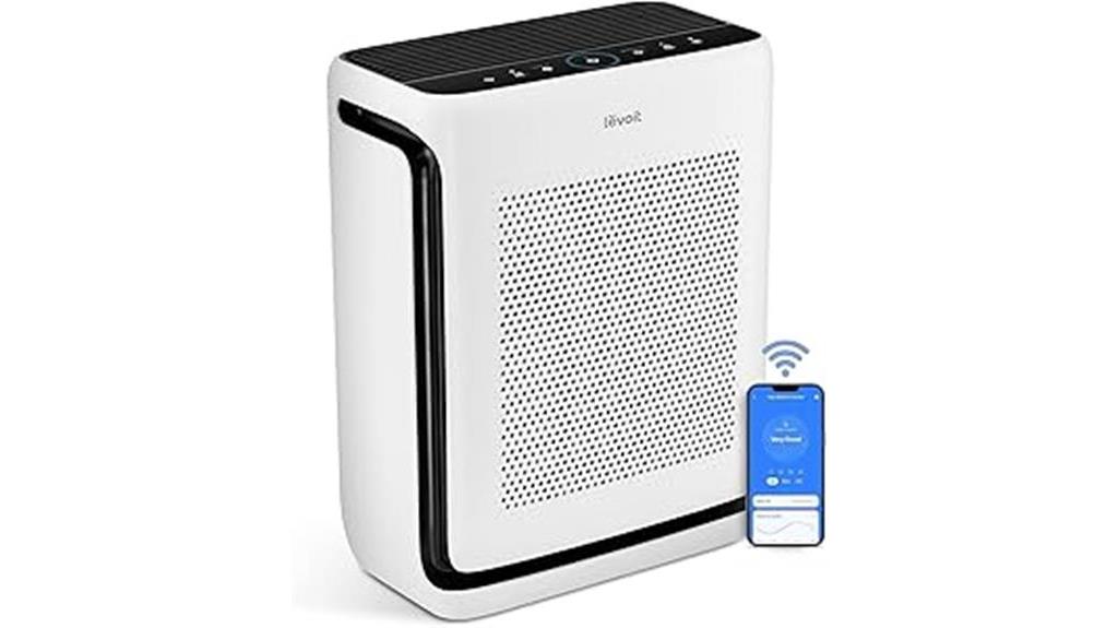 levoit home air purifier