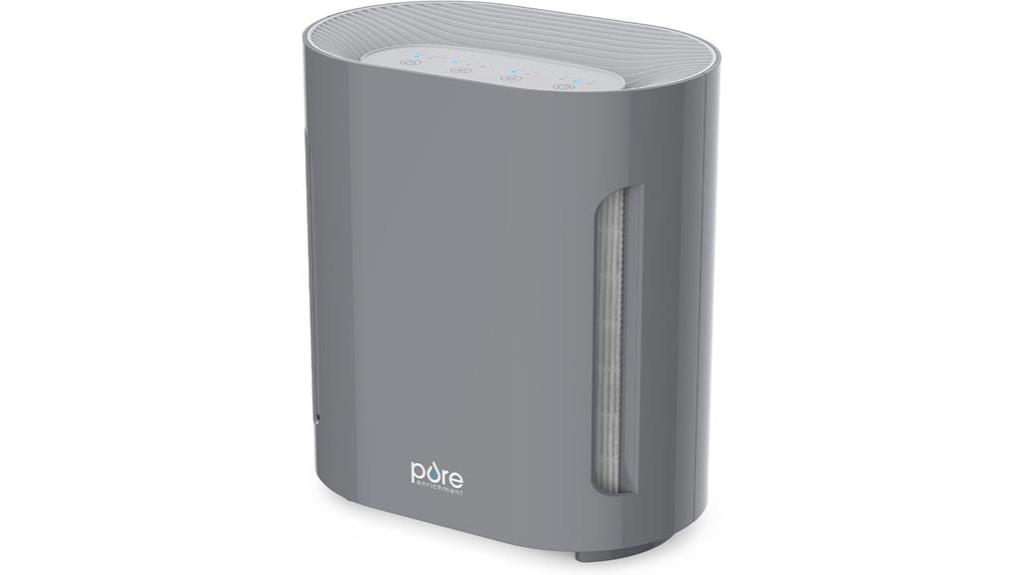 purezone air purifier review